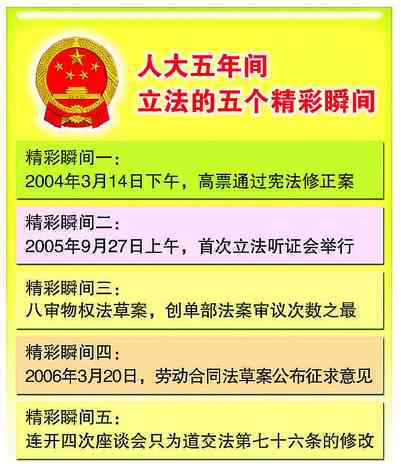 全面了解民生易贷逾期催款流程：如何处理逾期、相关费用及法律后果一文解析