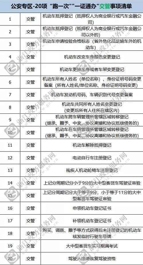 全面了解民生易贷逾期催款流程：如何处理逾期、相关费用及法律后果一文解析