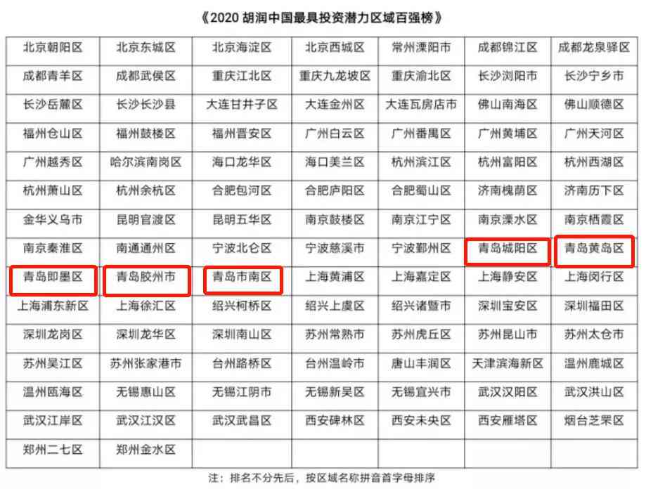 探寻普洱茶行业新贵：更具潜力的黑马榜单