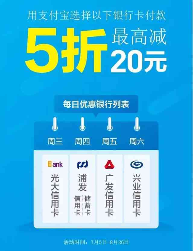 信用卡还款额度与支付方式有关，更高可达10万