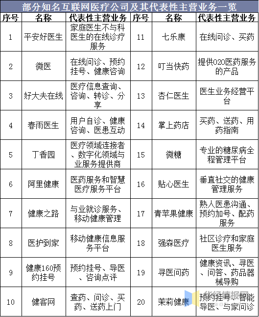 如何在购买生茶时辨别正规渠道的普洱茶，现在普洱茶的价格趋势如何？