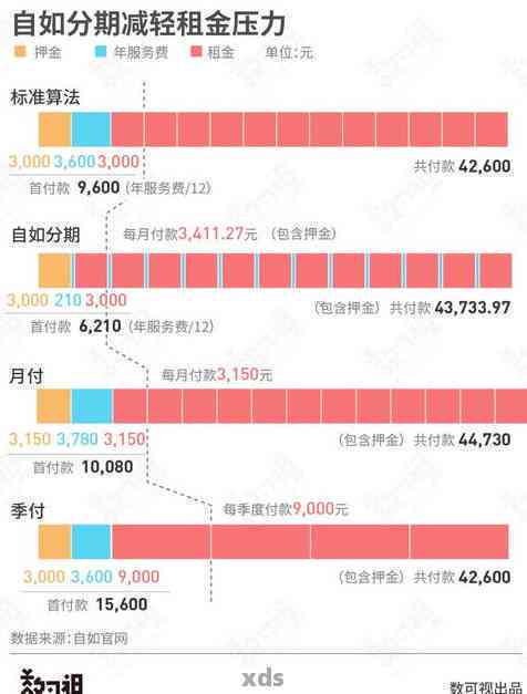 从逾期到还款日：极融的处理时间及可能影响因素全面解析