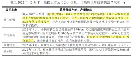 逾期分几个阶：处理策略与合法性探讨