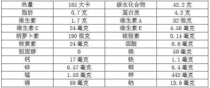 普洱茶颜色变化之谜：探究其成因、品鉴与保存方法的全面解答