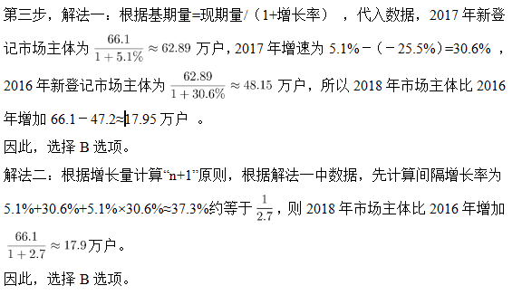 喝普洱茶后饿得快？原因解析及应对方法大公开！