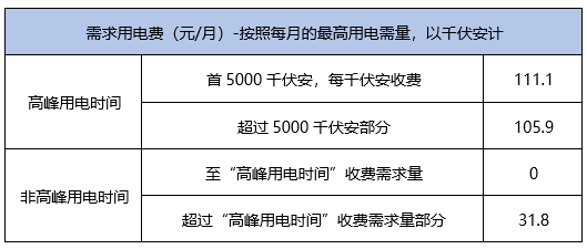 如何评价圆条墨玉手镯的美观度？购买时需注意哪些因素？