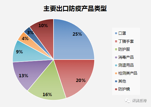 探究普洱茶滞销现象：库存积压、市场消费不足与销售策略的相关因素分析