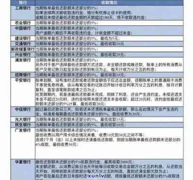 光大乐金逾期无力偿还：解决办法与协商策略一览