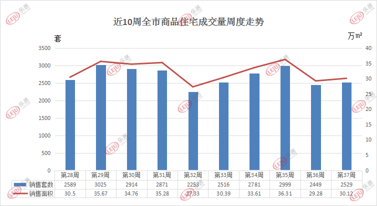 大益红玉价格：全面解析、投资建议和市场趋势，助你了解红玉的最新价值