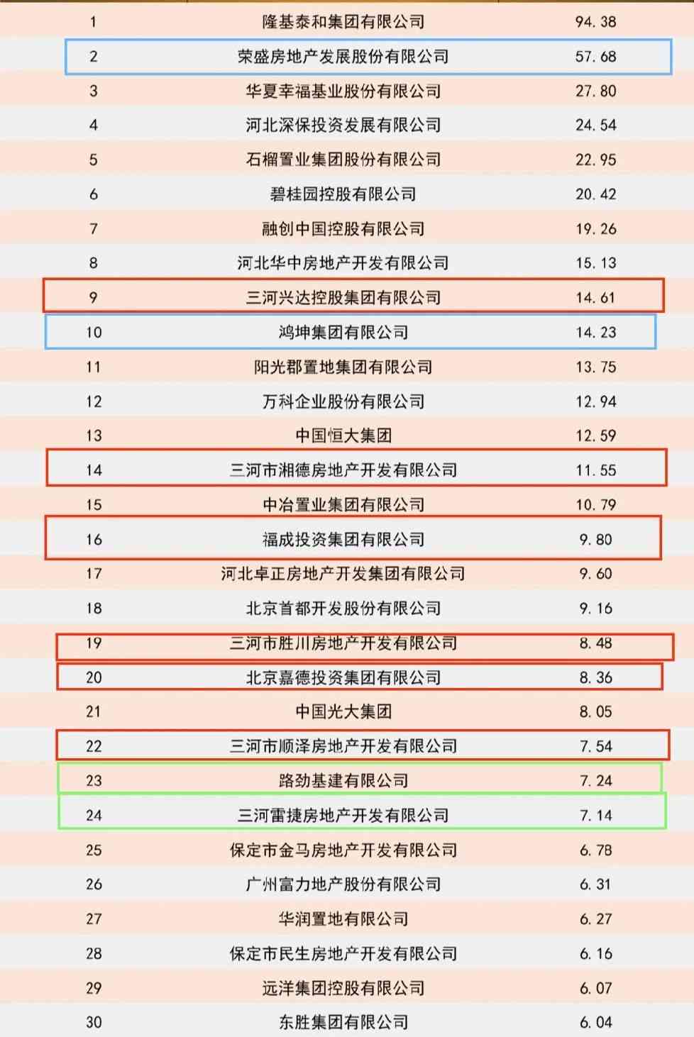 大益红玉价格：全面解析、投资建议和市场趋势，助你了解红玉的最新价值