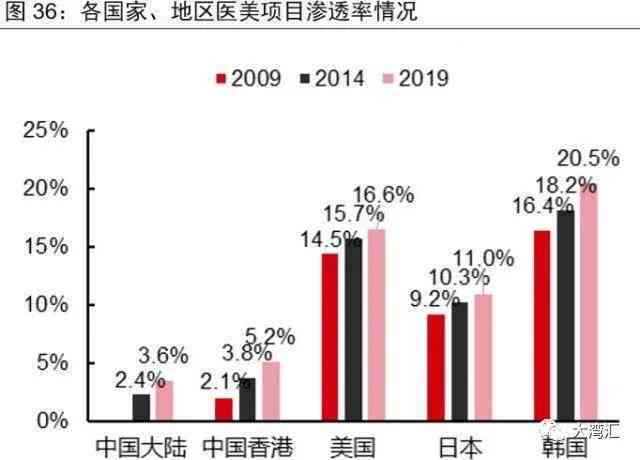 大益普洱茶：价值的深度剖析与未来趋势