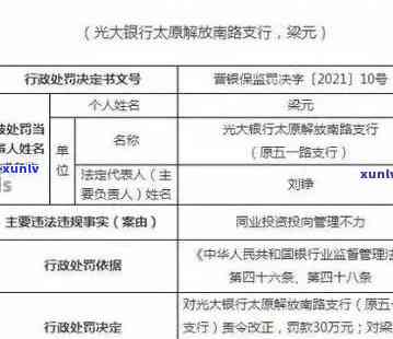 光大银行10多逾期问题：如何解决？逾期影响如何消除？相关政策解读