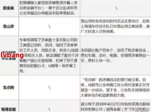 '有过逾期记录可以当兵吗：，贷款，政审影响分析及处理建议'