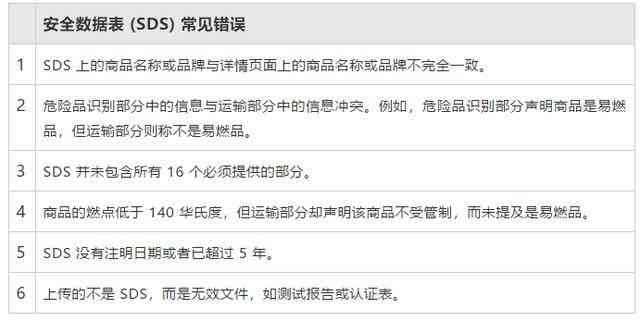 广发信用卡账单已还清，却收到未还清信息的原因和解决办法