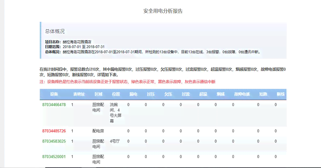 云闪付平安智贷：逾期还款解决方案与影响分析