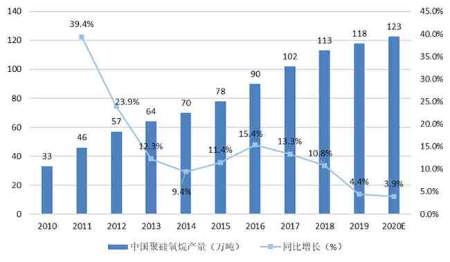 揭秘新疆和田玉的真实市场现状