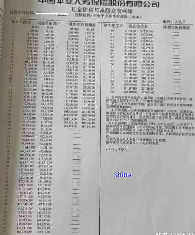 平安保险保单逾期一个月后，是否可以继续缴纳并续保险有效期？