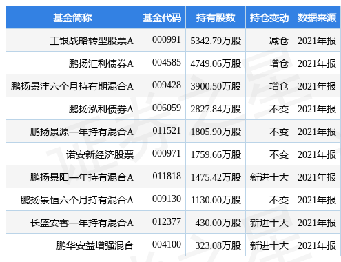 光大银行逾期10年：原因、解决办法及可能的影响全解析