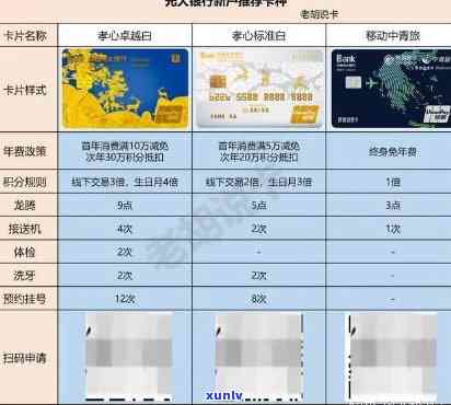 光大小白卡免年费：如何申请、使用及注意事项，全面解析助你轻松入门