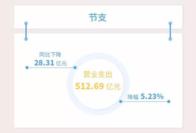 光大银行透支卡详细使用指南：如何办理、额度、还款方式等一应俱全