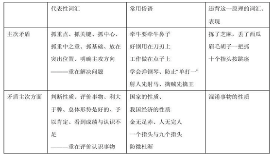 普洱茶：生普与熟普的深度对比，让你轻松识别两者的区别