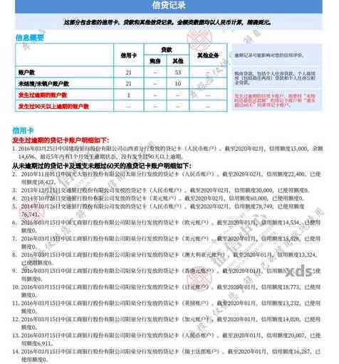 光大逾期5万以上后果：起诉、影响及具体处理方式