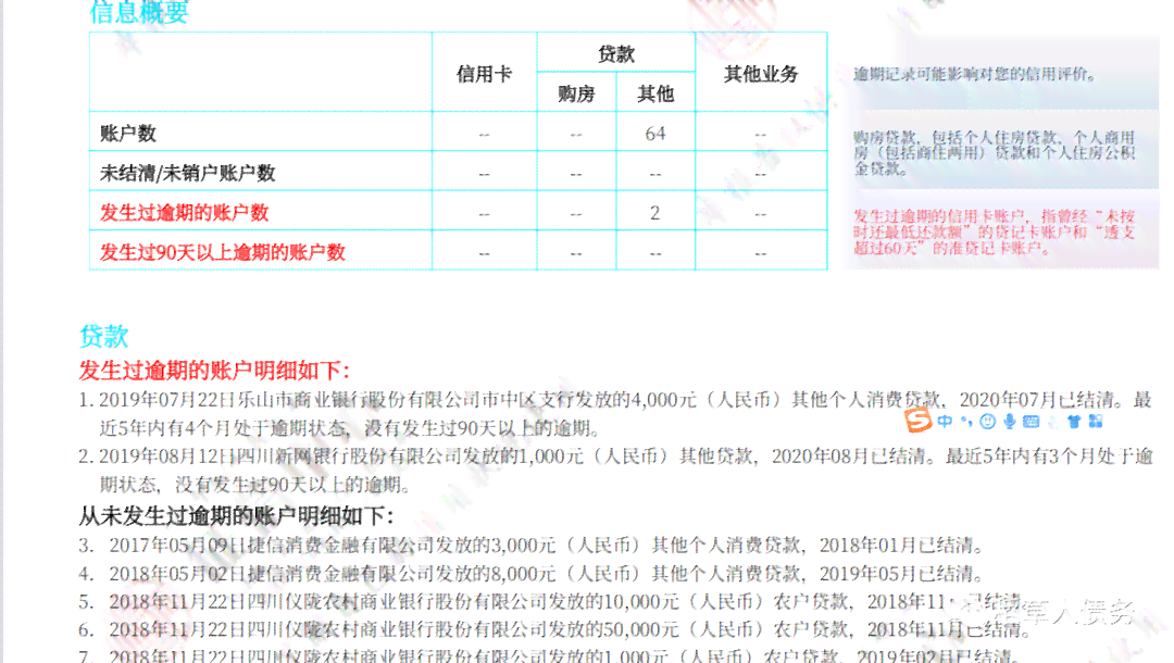 光大逾期1天严重吗？怎么办？会不会上？钱还能用吗？