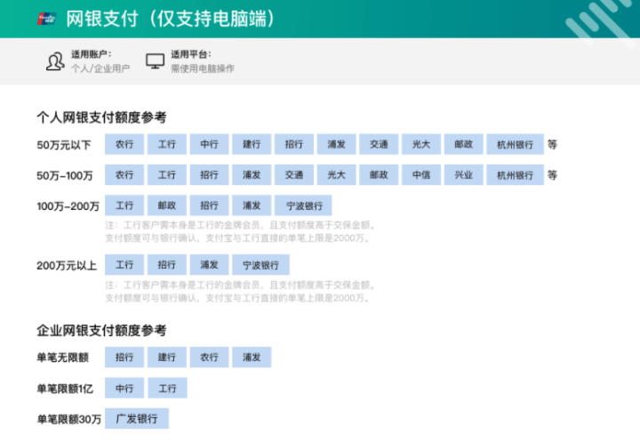 关于平安随享金还款后借款资格的全面解析：你真的了解吗？