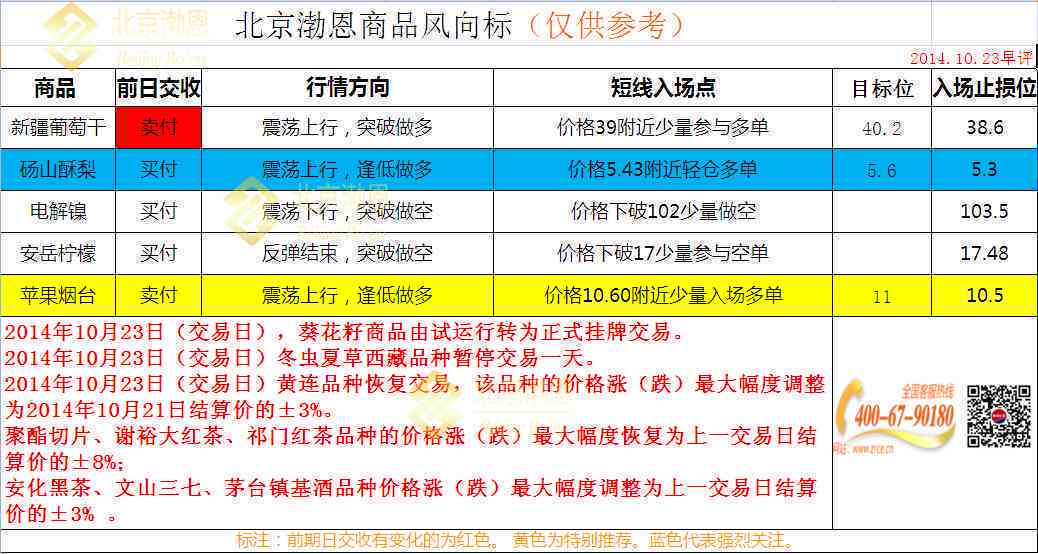 两万元普洱茶购买指南：现在价格行情分析