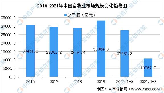 云南普洱茶产业在2020年的经济数据表现及产值分析