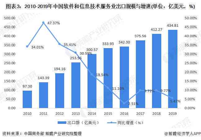 老挝万象地区翡翠玉石交易现状与市场分析