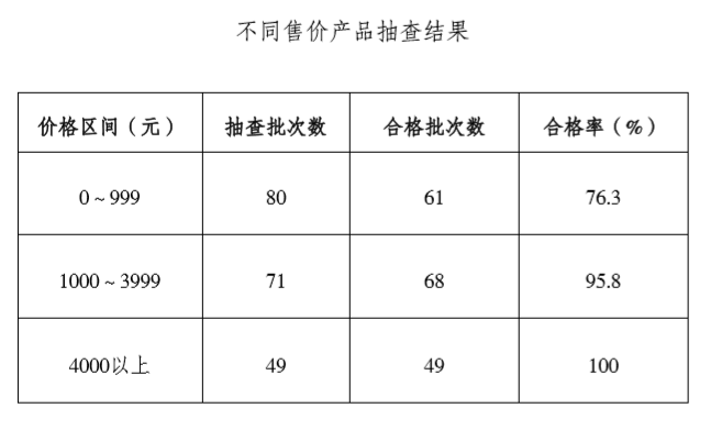 全面解析：如何准确判断和田玉的品质优劣？从外观、工艺到价值一文搞定！