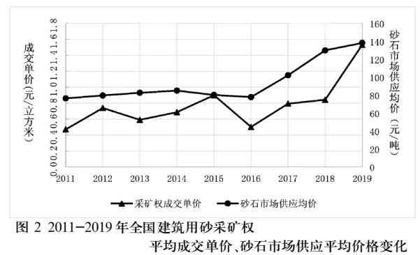 晴水和田玉产地及价位分析：价值与产地的关系