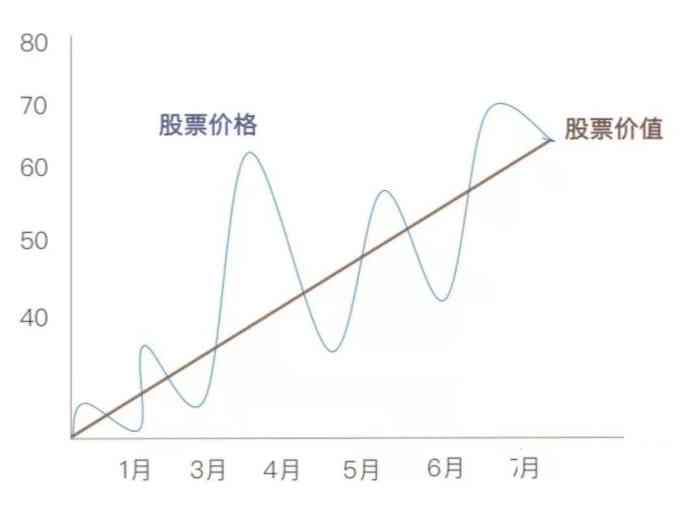 黄褐色翡翠的价值评估与市场行情分析