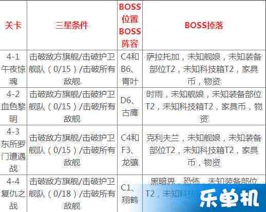 光大逾期流程详解：逾期多久开始、方式及注意事项一次看清