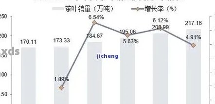 曼松普洱茶的声誉和市场地位：全国排名及消费者评价解析