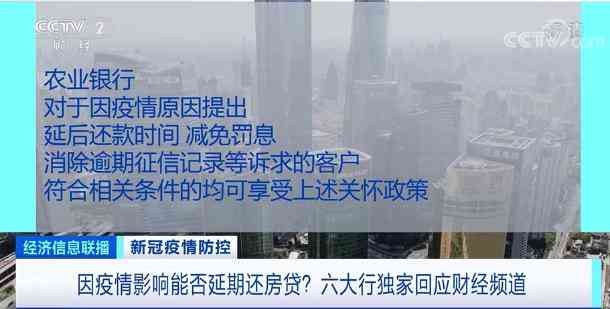 逾期4个月的农行企业贷款该如何处理？探讨还款解决方案