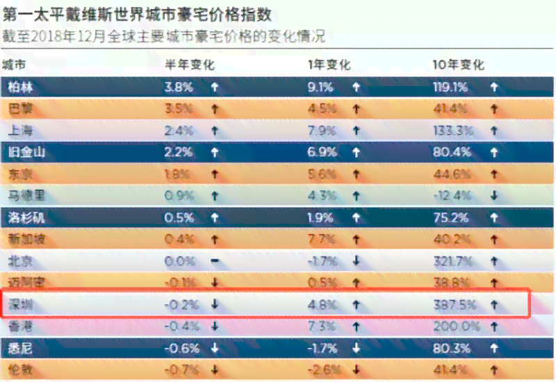 独龙玉的珍贵性质与市场价值：一种被忽视的投资机会