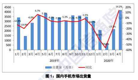 中国逾期人数激增：XXXX年数据全面解析及相关影响分析