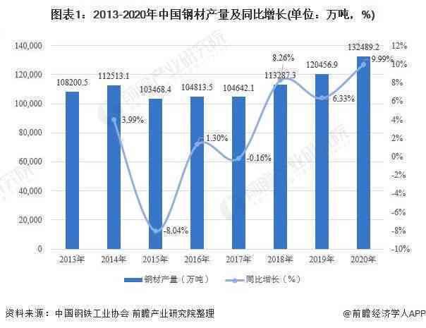 中国逾期人数激增：XXXX年数据全面解析及相关影响分析