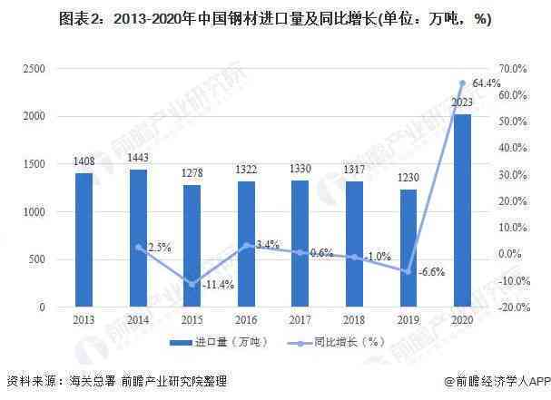 中国逾期人数激增：XXXX年数据全面解析及相关影响分析