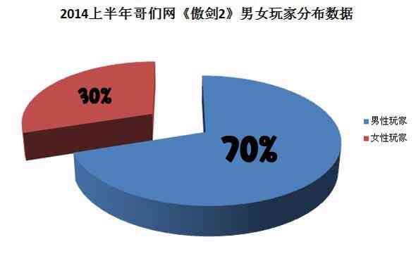 中国逾期人数激增：XXXX年数据全面解析及相关影响分析