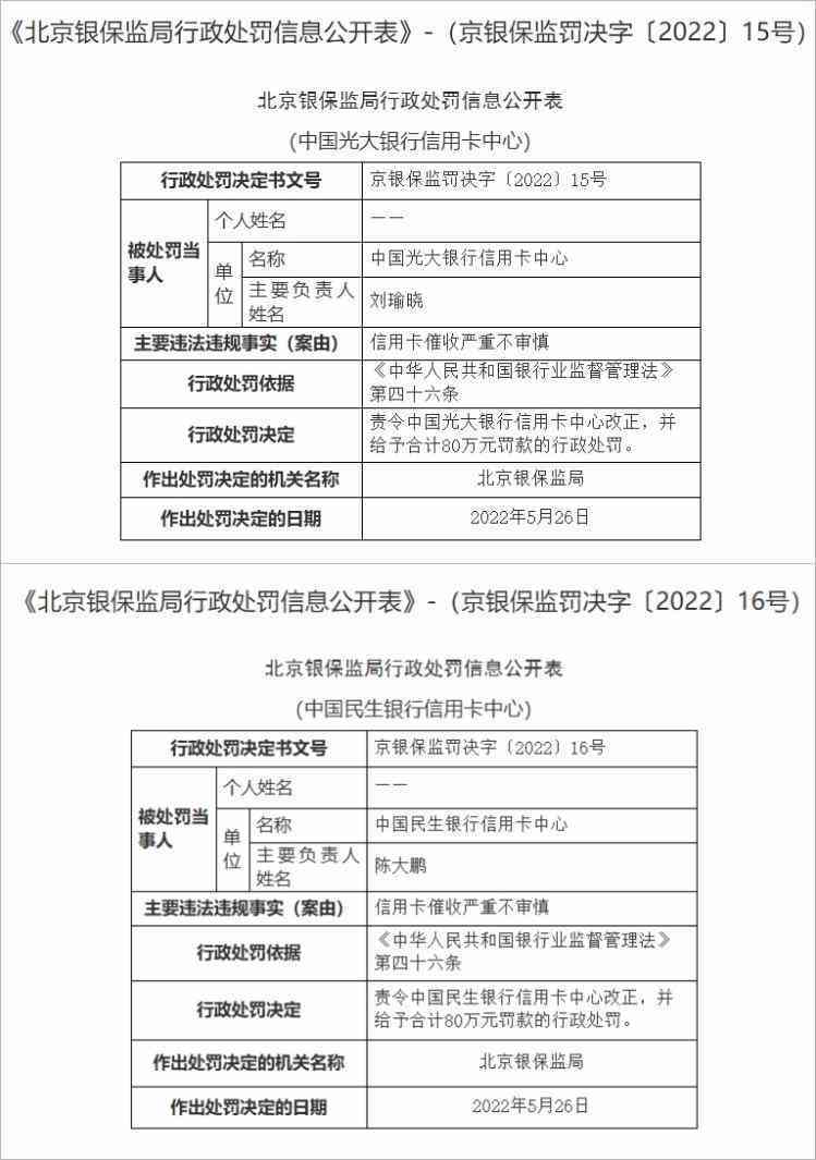 光大银行信用卡逾期还款后，是否会联系通讯录内的朋友进行？