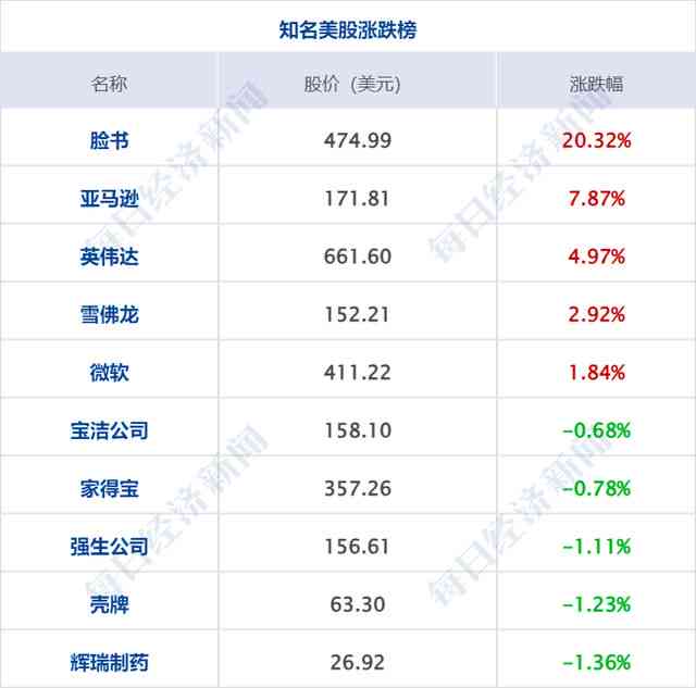 平安新一贷10万逾期两年：解决方案、影响与应对策略全方位解析