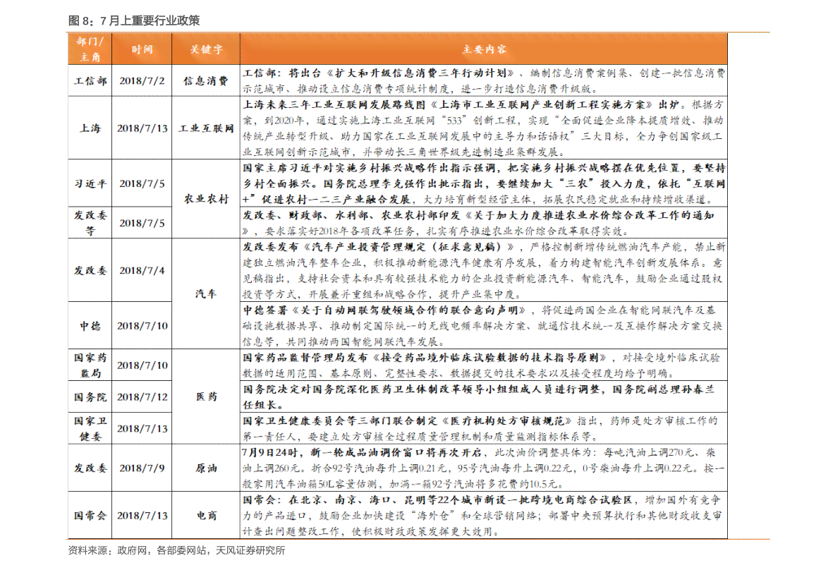 '工行美元账户如何实现人民币转换，开通、查询、注销以及兑换流程详解'