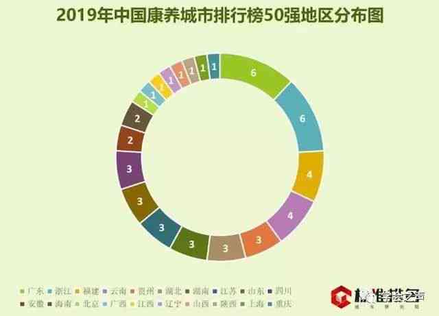 云南普洱茶十大产能排行榜：揭示中国茶产业新格局