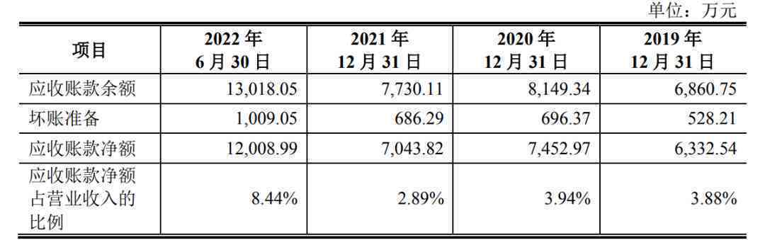 普洱茶产能排名榜前十名