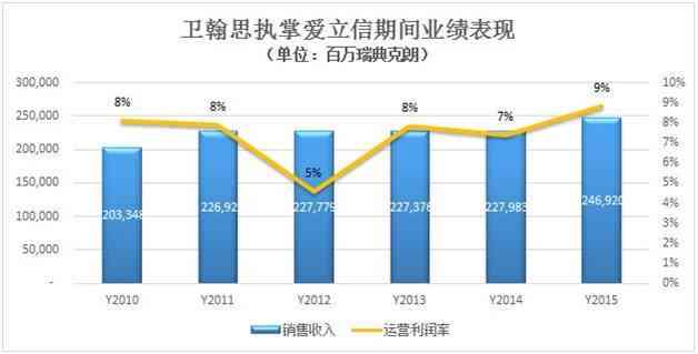 普洱茶苦涩味重的原因及解决方法：深入剖析导致口感的多种因素