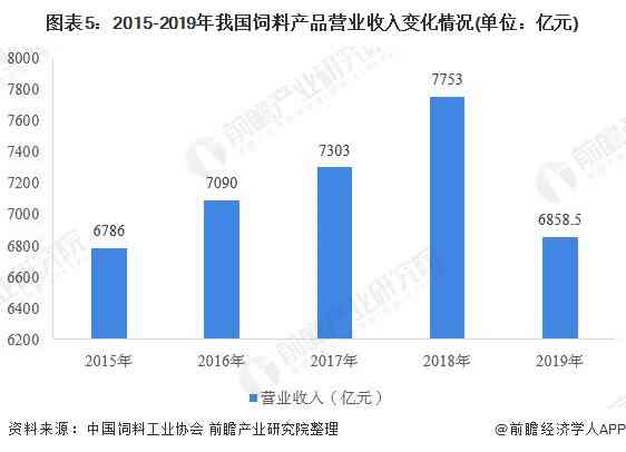 普洱茶苦涩味重的原因及解决方法：深入剖析导致口感的多种因素