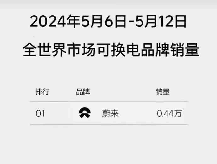 微粒贷分期还款：提前还款后是否会收到安全通知和准确信息？真的可靠吗？